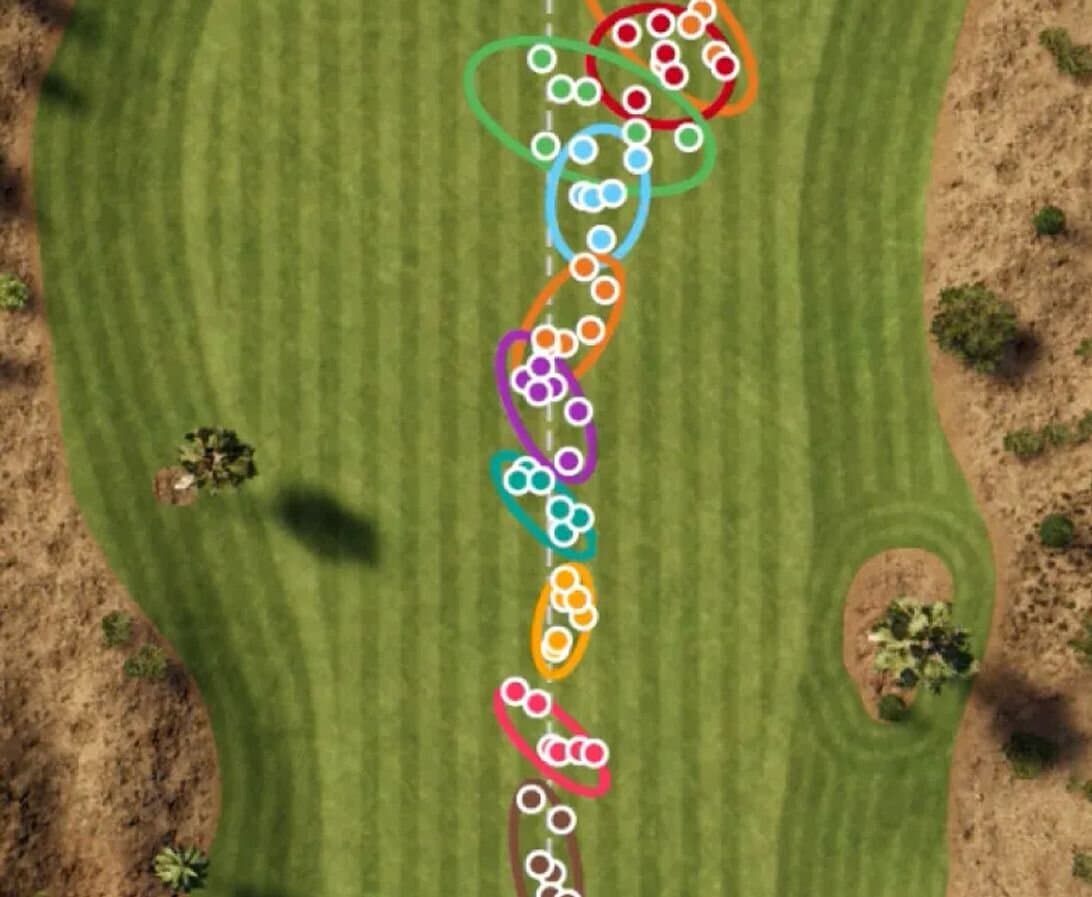 BA Simulatorgolf - 20% – bild 3